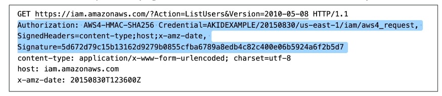 GET request to IAM's ListUsers API with the SigV4 signature in the Authorization header