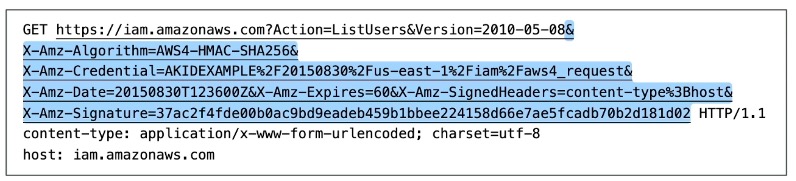 Same GET request with the SigV4 signature and expiry passed as query string parameters instead